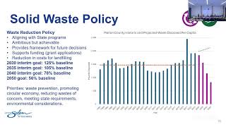 Climate Action Plan Committee Meeting: April 20, 2026