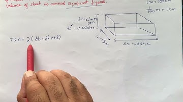 The length, breadth and thickness of a rectangular sheet of metal 4.324 m, 1.005 m, and 2.01 cm resp