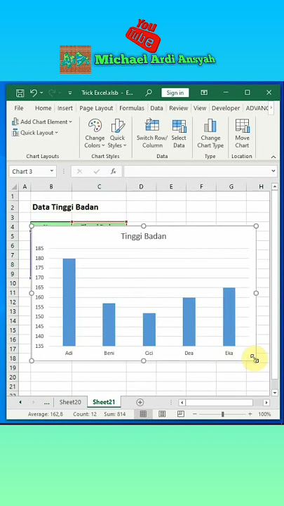 Cara Cepat Membuat Grafik di Excel