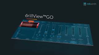 HMH Digital Solutions - Products - Operator Environment