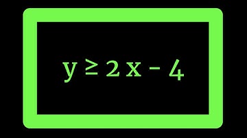 Math Animation:  Graph of a linear inequality