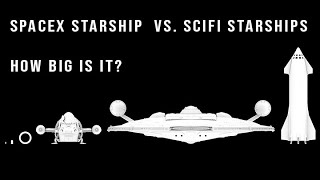 SpaceX Starship Vs. Sci-Fi Starships and More