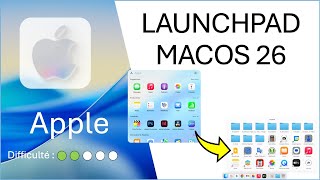 Comment retrouver le launchpad de macOS | Tutoriel