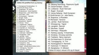 NAMA - NAMA KUWU YANG MENANG  2 JUNI 2021 KABUPATEN INDRAMAYU