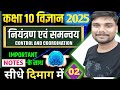नियंत्रण एवं समन्वय class10। niyantran avam samanvay class10।class10 biology niyantran avam samanvay