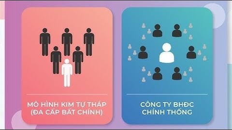 Phân biệt bán hàng đa cấp chân chính và bất chính