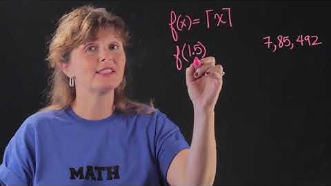 How to Find the Least Positive Integer