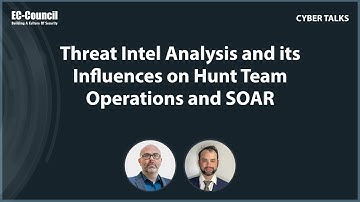 Threat Intel Analysis and its Influences on Hunt Team Operations and SOAR