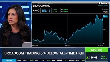 AVGO Rallies on OpenAI 10GW Deal: Measuring Broadcom