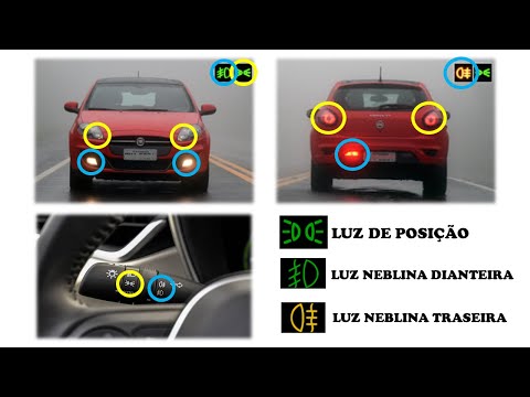 Vídeo: Como são chamadas as luzes laterais de um carro?