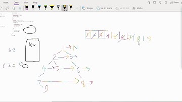 13.20 POPULATE NEXT RIGHT POINTERS TREE(Tree)-Interviewbit #tree#programming#bst