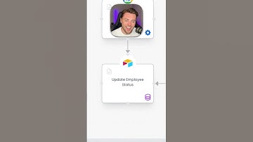 AI Automation For Employee Onboarding