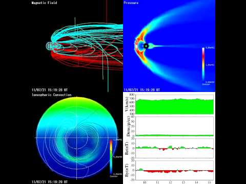 Video: US Geological Survey Officer: Nibiru Vil ødelægge Jorden - Alternativ Visning