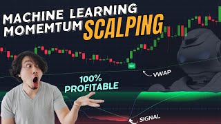 Best Machine Learning Momentum Oscillator Scalping Trading Strategy |100% Profitable |High Accuracy