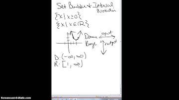 Set Builder, Interval Notation, Domain and Range