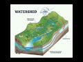 Every drop has a destination. What’s happening in your watershed?