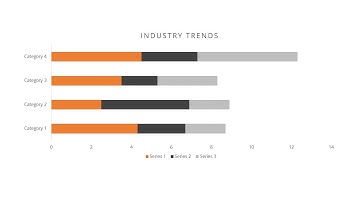 Stacked Bar Graph That Will Impress Your Clients | Microsoft PowerPoint (PPT) Tutorial