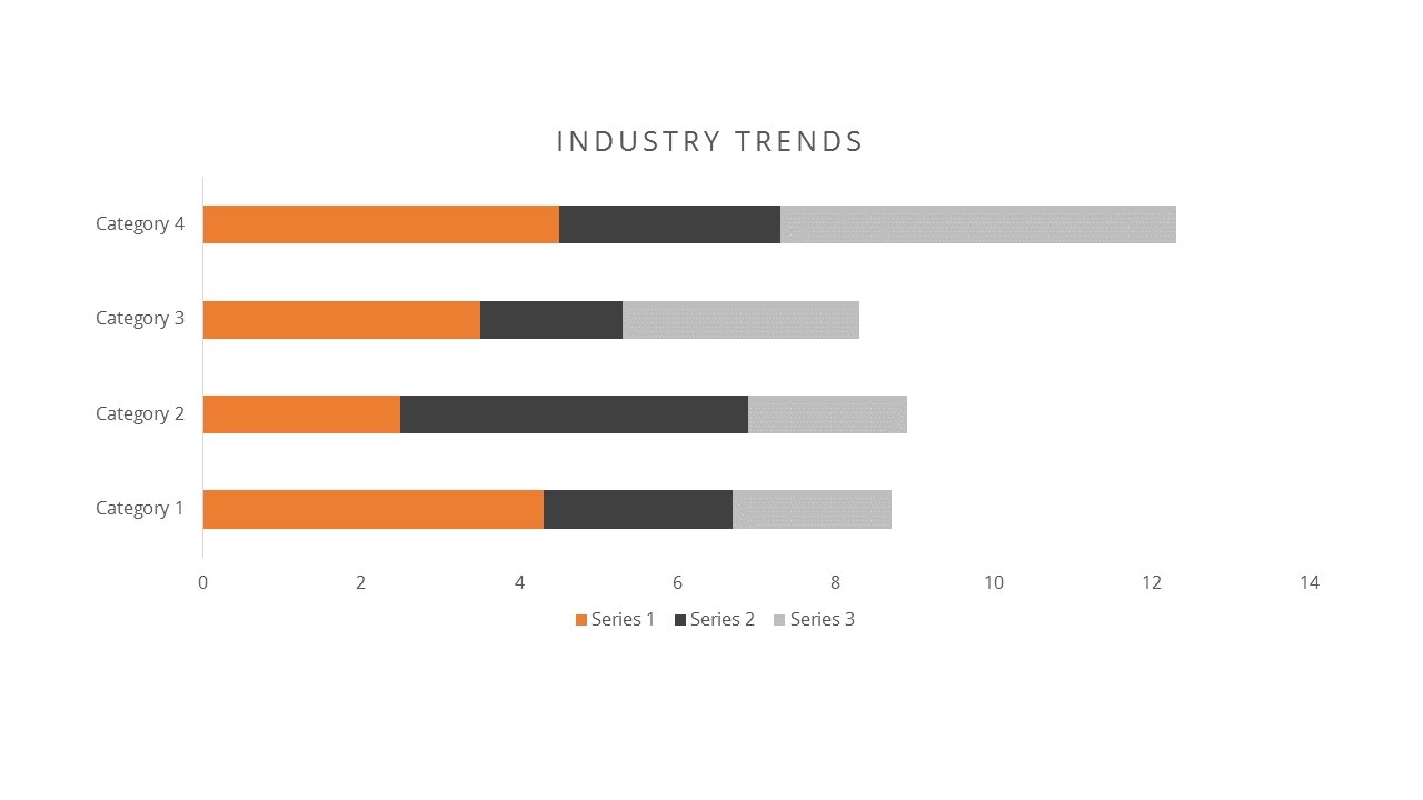 How To Create A Stacked Bar Chart In Powerpoint