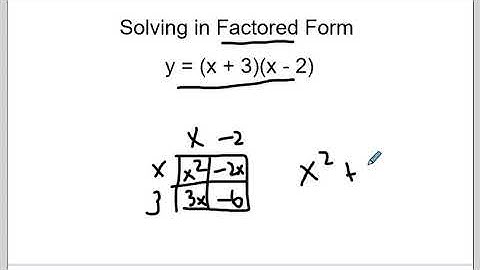 Unit 2 Lesson 1 - Solving Quadratics