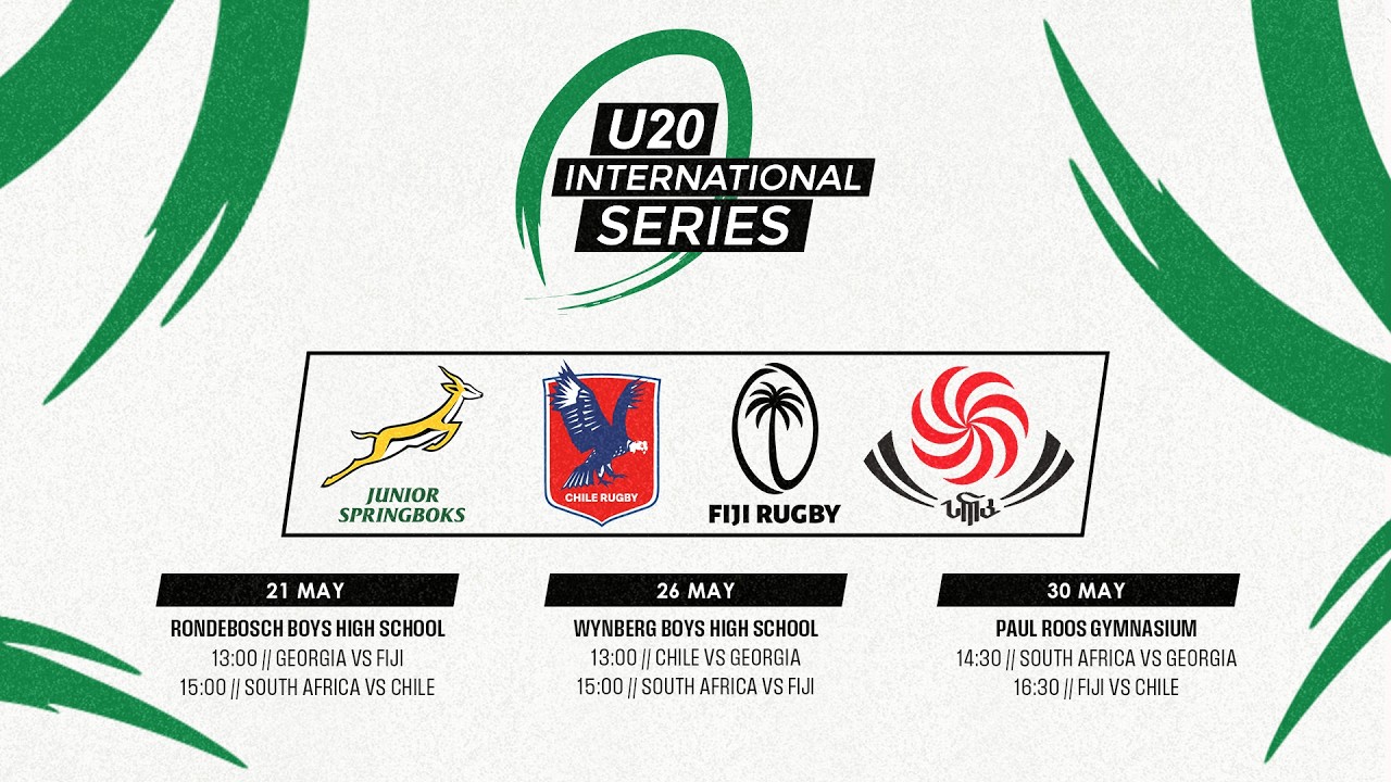 U20 International Series - South Africa vs Chile