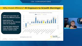 Is it a Good Time to Invest in Global Markets? | COL Conversations with Sun Life