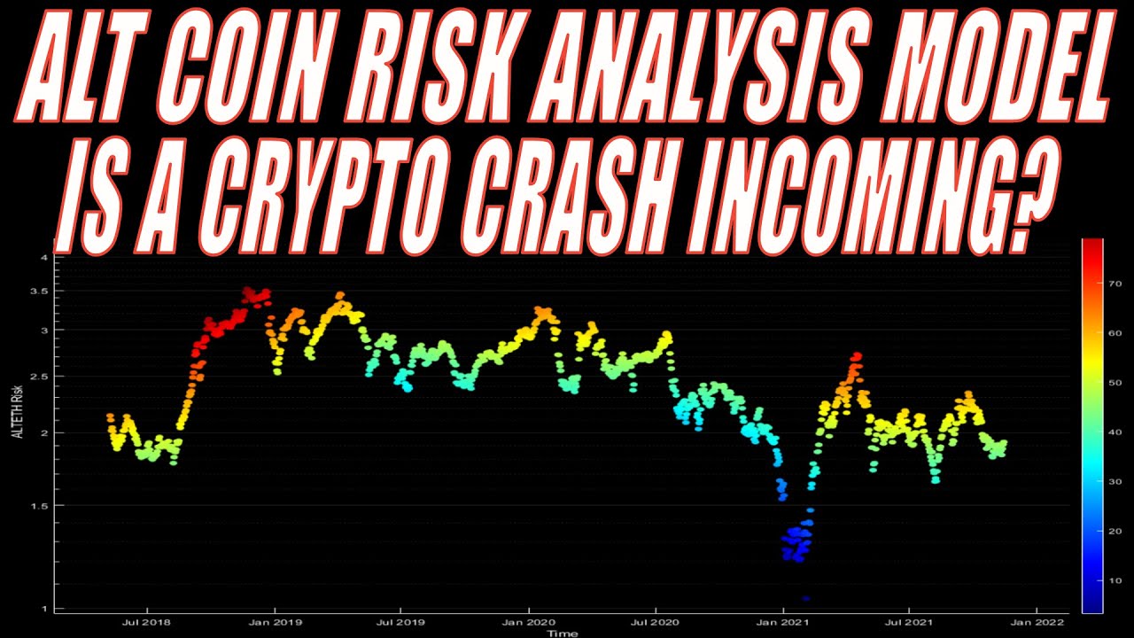Alt Coin Risk Analysis Model: Is A Crypto Crash Incoming? - YouTube