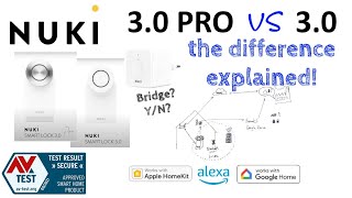 Nuki Smart Lock 3.0 vs 3.0 Pro - the differences explained! 