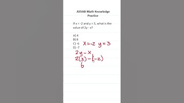 ASVAB/PiCAT Math Knowledge Practice Test Q: Evaluating Expressions #acetheasvab w/ #grammarhero