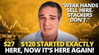 200 Day Moving Average Just Broke Again Last Time Silver Did This It Went Up 344% | Andy Schectman