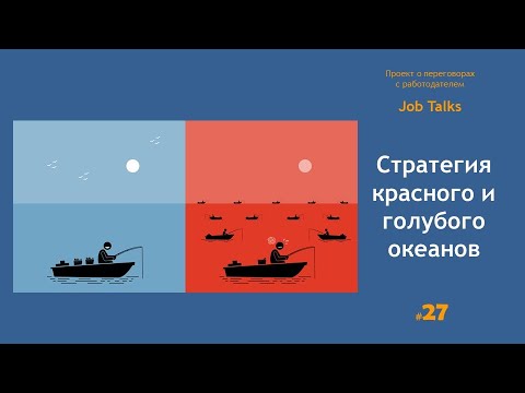 Стратегия красного и голубого океанов