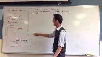 Integration & Motion (1 of 2)