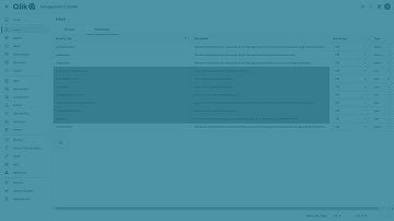 Assigning security roles