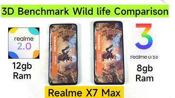 Realme X7 Max 3D Benchmark Wild life Test Realme Ui 2.0 vs 3.0 Shocking Performance difference