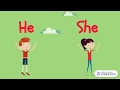 Kindergarten: He and She