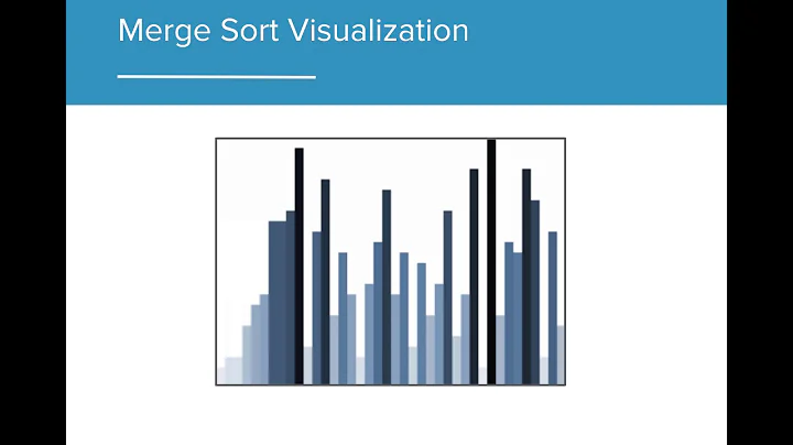 AP CS A 10.3 - Recursive Sorting (OUTDATED)