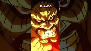 Top 20 Strongest Characters in One Piece (My Opinion)