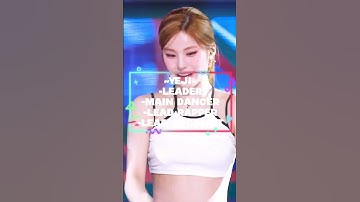 Giving positions to itzy if Somi debuted instead of Yuna