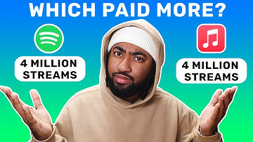 How much Spotify paid me for 4 million streams vs Apple Music (BIG DIFFERENCE 🤯)