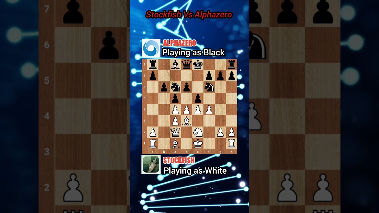 Stockfish vs Alphazero new game 2024 | deepmind alphazero