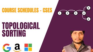 Course Schedules - CSES | Topological Sorting