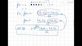 Celebrity The Deutsch Algorithm Net Worth