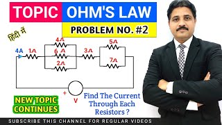 PROBLEMS ON OHM'S LAW IN HINDI SOLVED PROBLEM 2 @TIKLESACADEMYOFMATHS