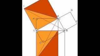 Le Patron De Tous Les Profs De Maths Euclide
