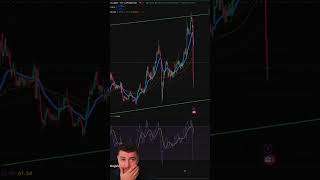 Why Copper Is The Secret Ingredient For AI Power! #topstocks #trading #dividendinvesting