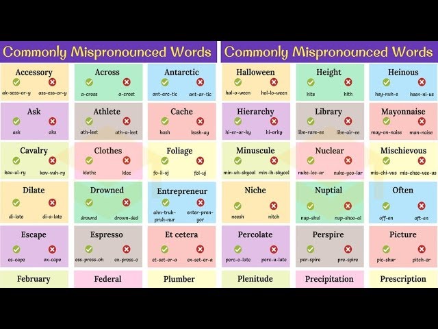 60 WORDS You're Pronouncing INCORRECTLY! Pronunciation Mistakes | Commonly Mispronounced Words class=