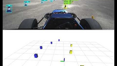 Driverless UPC - XALOC Perception