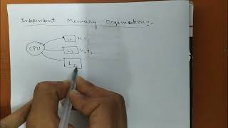 Memory hierarchy and locality of reference and memory organization questions