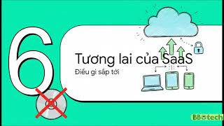 Giải mã mô hình Saas - Cách các startup kiếm tiền từ phần mềm online
