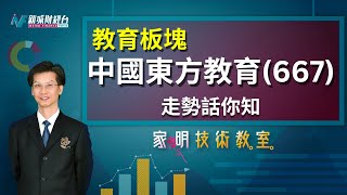 家明技術教室｜分析中國東方教育(667)股價走勢！教育板塊的前景如何？｜技術走勢分析｜朱家明