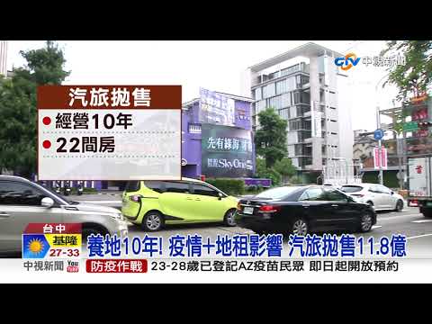 疫情反覆 ! 老字號婚宴會館熄燈 汽旅現拋售潮│中視新聞 20210904